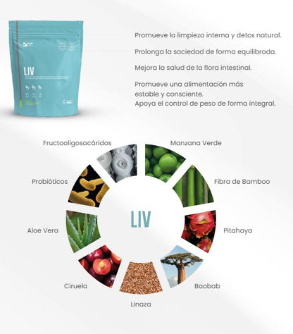 LIV - Fibra, Probióticos, digestión y Control de Peso